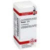 Q-R|Q-R-DHU Rumex C 6 Globuli, 10 g