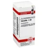 S-DHU Sabadilla C 30 Globuli, 10 g