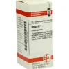 DHU Urtica D 1 Globuli, 10 g- U