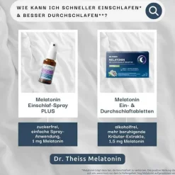 Melatonin Einschlaf-Spray Plus, 20 ml^Dr. Theiss Clearance