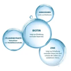 Ducray Vitamin B7 (Biotin)-Anacaps Expert Kapseln, 90 St