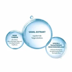 Argeal Shampoo gegen fettiges Haar, 200 ml^Ducray Outlet