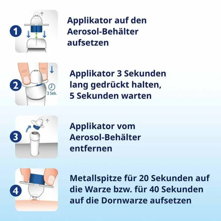 Duofilm Warzenstift-Vereisungsspray gegen Warzen, 50 ml