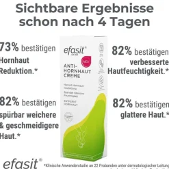 Efasit Hornhaut-Anti-Hornhaut Creme, 75 ml