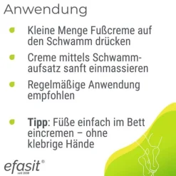 Fuß Creme mit Schwammaufsatz, 75 ml^Efasit Hot