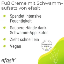 Fuß Creme mit Schwammaufsatz, 75 ml^Efasit Hot