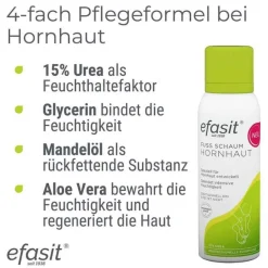 Efasit Hornhaut|Fußpflegeprodukte-Fuß Schaum Hornhaut, 125 ml