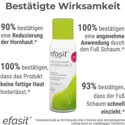 Efasit Hornhaut|Fußpflegeprodukte-Fuß Schaum Hornhaut, 125 ml
