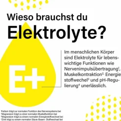 Elektrolyte + Granulat zur Herstellung einer Suspension zum Einnehmen Sticks, 20 St^Klosterfrau Outlet