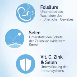 2 Schwangerschaft Weichkapseln, 60 St^Elevit Clearance