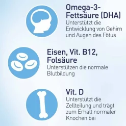 2 Schwangerschaft Weichkapseln, 60 St^Elevit Clearance