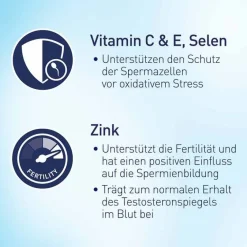 Elevit Sexualität-for Men Tabletten, 90 St