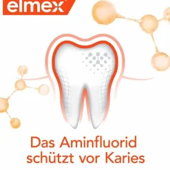 Kariesschutz Zahnspülung, 400 ml^Elmex New