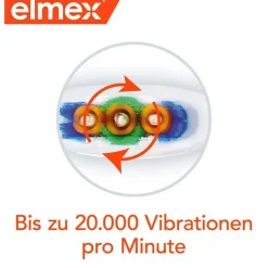 Elmex Zahnbürsten-Proaction Hybrid-Zahnbürste, 1 St