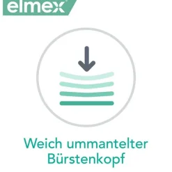 Elmex Zahnbürsten-Sensitive Professional Zahnbürste Doppelpack, 2 St