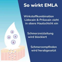 Creme, 30 g^Emla Outlet