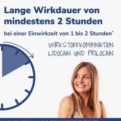 Emla Pflaster, 2X1 St- Lidocain