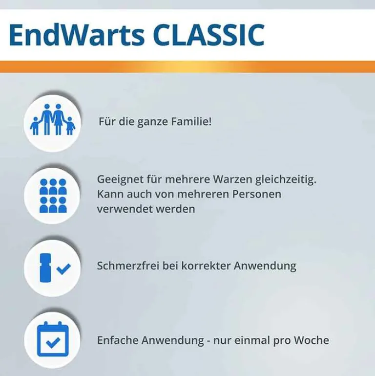 ® CLASSIC Lösung, 3 ml^Endwarts Hot