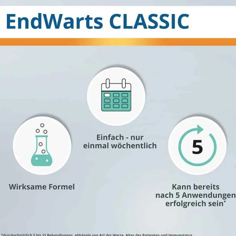 ® CLASSIC Lösung, 3 ml^Endwarts Hot