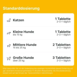 Engystol Biologische Heilmittel Heel Gmbh-® ad us. vet. Tabletten, 100 St