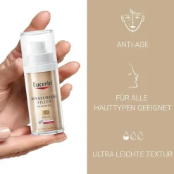 Eucerin Serum & Kur|Anti-Aging-Anti-Age Hyaluron-Filler + Elasticity 3D Serum, 30 ml