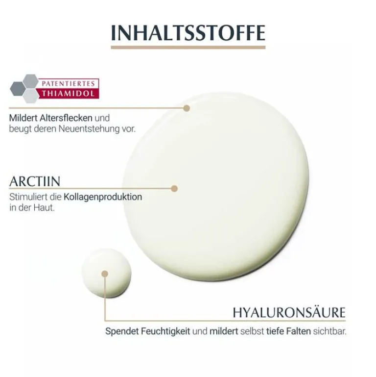 Eucerin Serum & Kur|Anti-Aging-Anti-Age Hyaluron-Filler + Elasticity 3D Serum, 30 ml