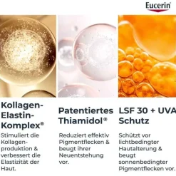 Eucerin Tagespflege|Anti-Aging-Anti-Age Hyaluron-Filler + Elasticity Rose LSF 30, 50 ml