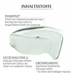AntiRötungen kaschierende Tagescreme , 50 ml^Eucerin Hot