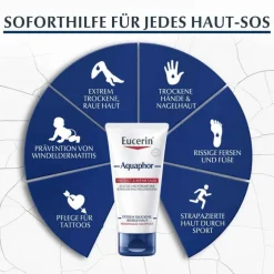 Eucerin Trockene & Sensible Haut-Aquaphor Protect & Repair Salbe, 45 ml