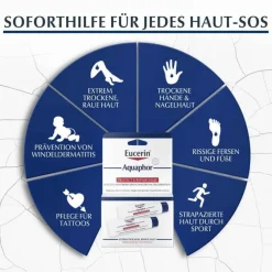 Eucerin Trockene & Sensible Haut-Aquaphor Protect & Repair Salbe, 2X10 ml