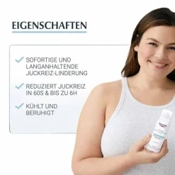 Eucerin Atopicontrol Anti-Juckreiz Spray, 50 ml- Trockene & Sensible Haut