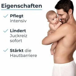 Atopicontrol Balsam - Neurodermitis, 200 ml^Eucerin Hot