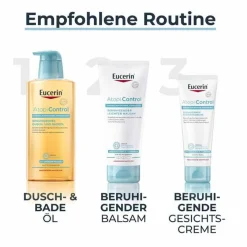 Atopicontrol Balsam - Neurodermitis, 200 ml^Eucerin Hot