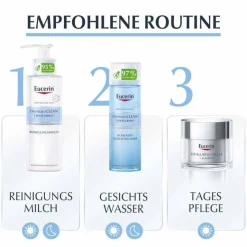 Dermatoclean Hyaluron Reinigungsmilch, 200 ml^Eucerin Outlet