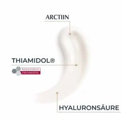 Hyaluron-Filler + Elasticity Körpercreme, 200 ml^Eucerin Online