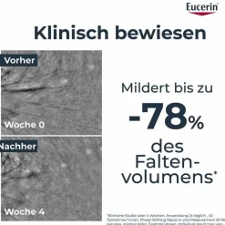 Eucerin Serum & Kur-Hyaluron-Filler Epigenetic Serum, 30 ml