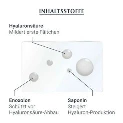 Eucerin Anti-Aging-Hyaluron-Filler Serum-Konzentrat, 6X5 ml