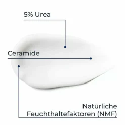 Eucerin Trockene & Sensible Haut|Handcreme-UreaRepair Handcreme 5%, 75 ml