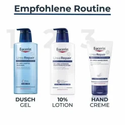 Eucerin Trockene & Sensible Haut|Handcreme-UreaRepair Handcreme 5%, 75 ml