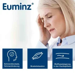 Euminz Kopfschmerztabletten-® Lösung, 10 ml
