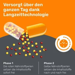 Langzeit Kapseln, 120 St^Eunova Discount