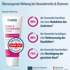 Evolsin Neurodermitis Basispflege|Cremes & Balsame-Ekzem & Neurodermitis Creme, 50 ml