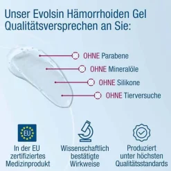 Evolsin ® Hämorrhoiden Gel, 40 ml- Hämorrhoiden Salbe