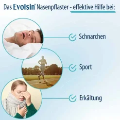 Evolsin Nasenpflaster-Nasenpflaster extra stark transparent, 30 St