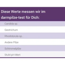 For You darmpilze-Test, 1 St^ Clearance
