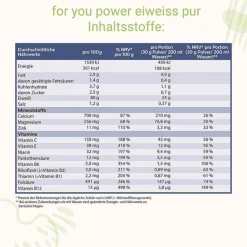 For You Eiweiß Power Pur, 750 g- Eiweißpulver