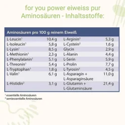 For You Eiweiß Power Pur, 750 g- Eiweißpulver