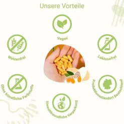 For You high curcuma Kapseln, 60 St- Kurkuma Kapseln