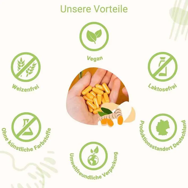 For You high curcuma Kapseln, 60 St- Kurkuma Kapseln