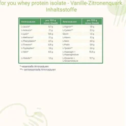 For You whey protein isolate Vanille-Zitronenquark, 600 g- Aminosäuren